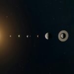 Sistema Solar Desvendado: Curiosidades Fascinantes sobre Nossos Vizinhos Planetários — curiosidades sobre o sistema solar e o