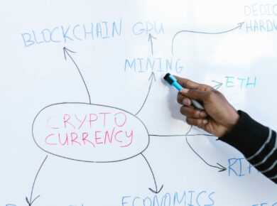 O Que É Blockchain e Como Funciona? Desvende a Tecnologia Por Trás das Criptomoedas de um Jeito Simples — o que é blockchain